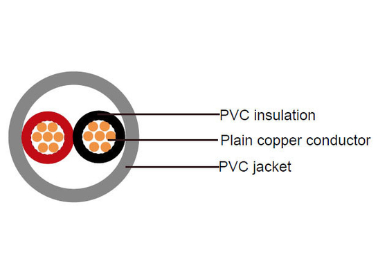 PVC Insulated Power Cable with Performance and Efficiency Copper Conductor for Direct Burial