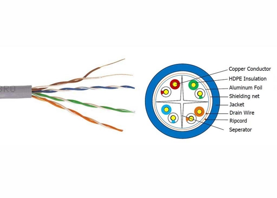 Durable Copper LSZH Cat6 Cable , 4 - Pair Soild 23 AWG Cat 6 SFTP Cable