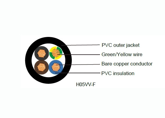 300/500 V H05VV-F Flexible Multi Core Electrical Wire & Cable , Copper Cable  For Household Appliances