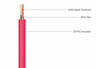 Up To 750 V Fire Resistant Cable Flame Retardant Compound Insulation