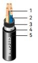 Copper Conductor PVC Insulated And Sheathed Steel Tape Armored Power Cable 0.6/1kV  CU/PVC/PVC/STA/PVC IEC60502-1