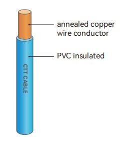 Copper Building Wire Solid Or Stranded Copper Conductor 450 / 750V    CU / PVC   IEC 60227