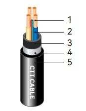 0.6 / 1kV Voltage PVC Insulated Power Cable with Fire Resistant Feature