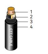 XLPE Insulated PVC Sheathed Power Cable Flame Retardant  0.6 / 1KV    CU / XLPE / PVC  Conductor Working Temperature 90 Celsius