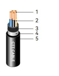 Steel Tape Armored Power Cable Flame Retardant  CU / XLPE / DSTA / PVC    0.6 / 1 KV