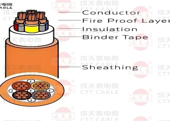 Flame Retardant Cable 0.6/1kV IEC 601034 Fire Resistant Insulation Orange Sheath For Fireproof