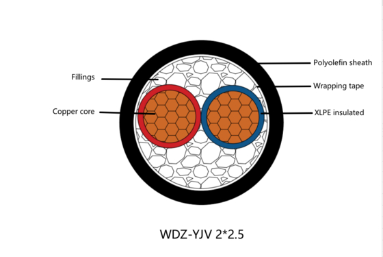 XLPE Insulated Power Cable with Steel Wooden Drum Packing 0.6 / 1kV