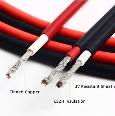 Renewable Energy Cable Red Halogen Free Crosslinked Polyolefin Sheath for Environmentally Friendly Energy