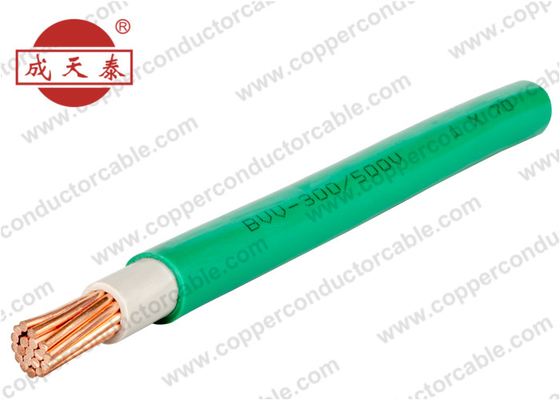 Copper Building Wire PVC Insulation PVC Sheath